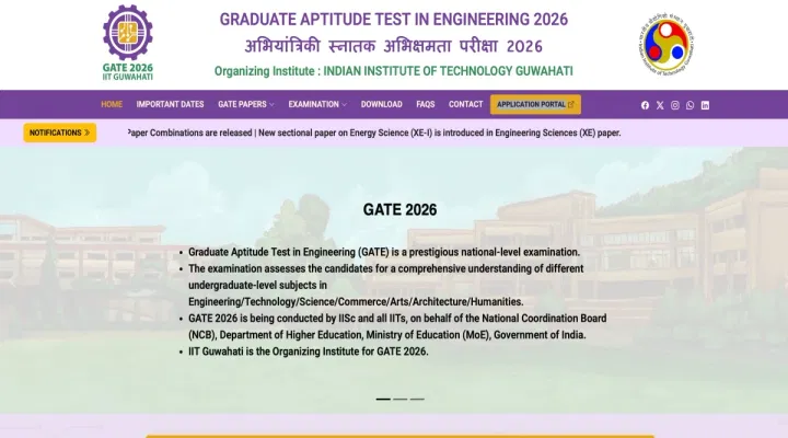 GATE 2026 Important Documents Required For Application Process