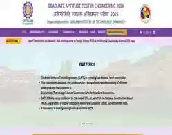 GATE 2026 Important Documents Required For Application Process