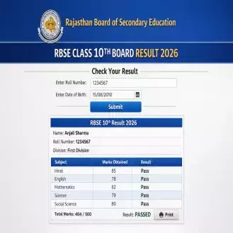 RBSE 10th Board Result 2026 Download Link Activated