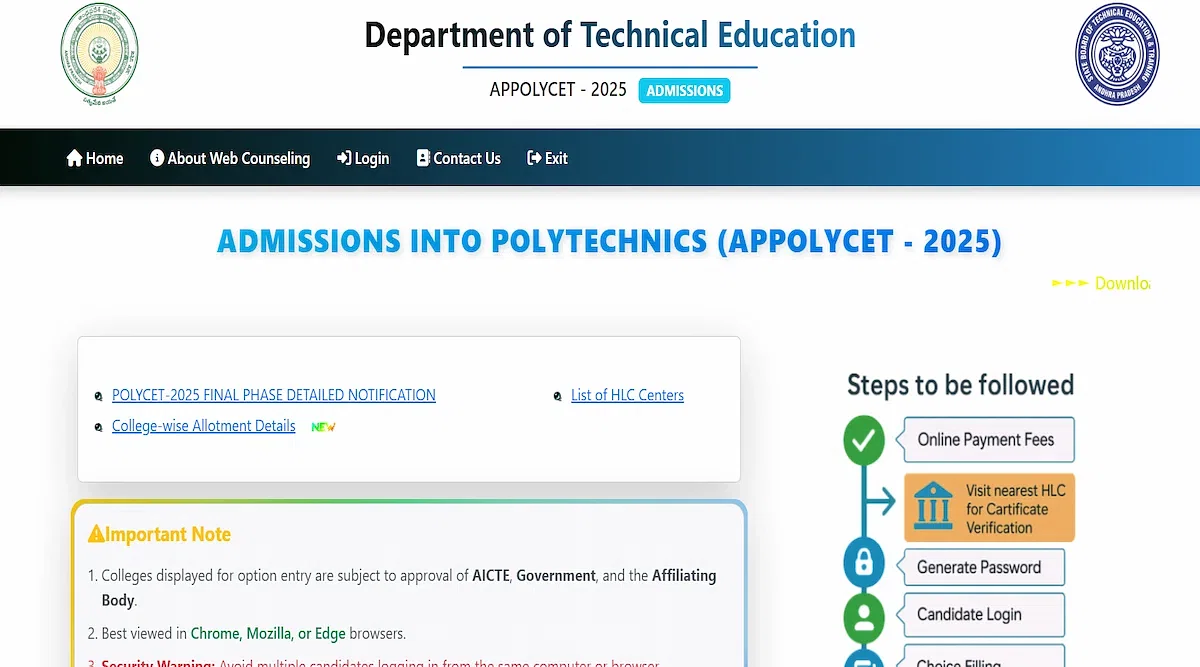 AP POLYCET Final Phase College Wise Allotment 2025 (Released)