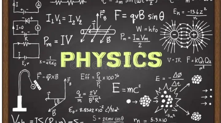 MP Board 12th Physics Blue Print 2025 (Available)