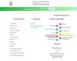TG EDCET Counselling Verified Candidate List 2025 Expected Release Time