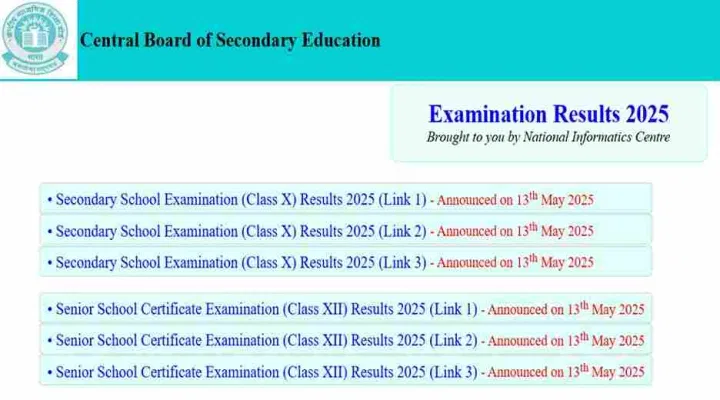 CBSE 10th Result 2025 Download Link (Activated)