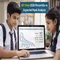 JEE Main Result Release Time 2026 LIVE Updates: Percentile Scores vs Expected Rank Analysis