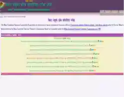 BCECE UGMAC Rank Card 2025 Releasing Today