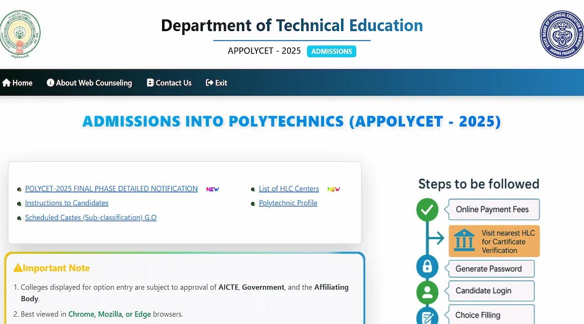 AP POLYCET Final Phase Seat Allotment 2025 Expected Release Time