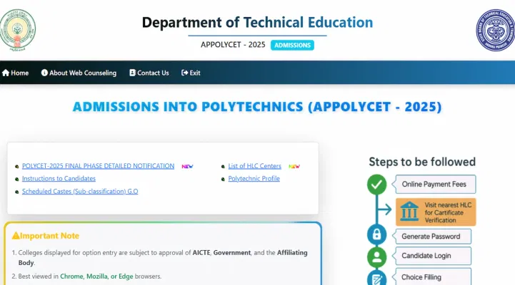 AP POLYCET Final Phase Seat Allotment 2025 Expected Release Time