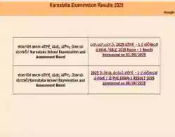 Karnataka SSLC Supplementary Exam Date 2025: Result Important Highlights