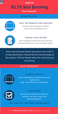 IELTS Slot Booking 2023 How To Book IELTS Exam Slot In India Dates 