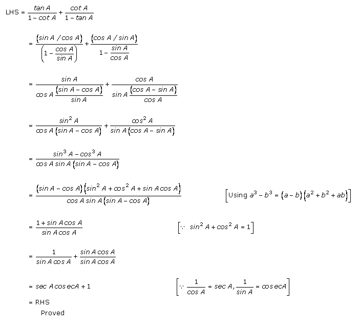 Trigonometry Formulas for Class 11 1.2