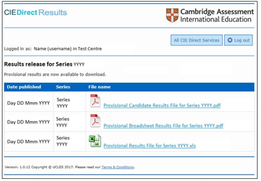 Cambridge International Result