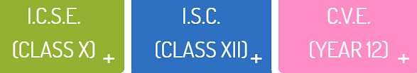 ISC 12th Syllabus 2022-23