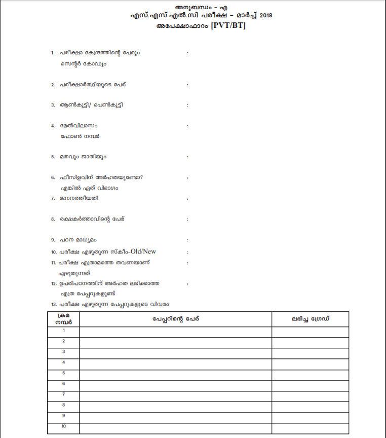 Kerala SSLC Sample Application Form