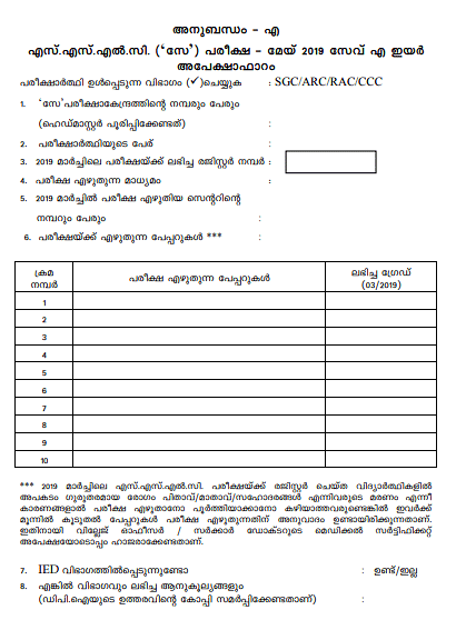 Kerala SSLC SAY Application Form 2023