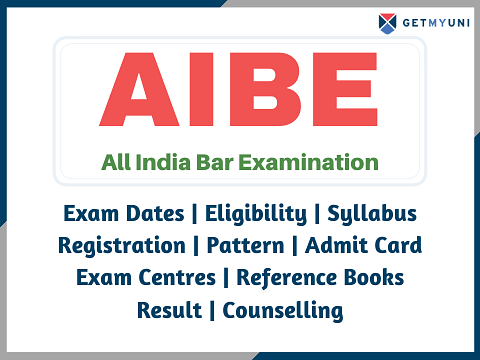 AIBE Exam Information