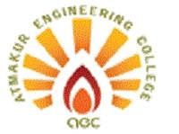 Atmakur Engineering College