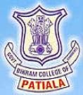 Government Bikram College of Commerce