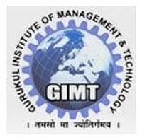 Gurukul Institute of Management and Technology, [GIOMAT] Delhi