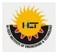 Hi-Tech Institute of Engineering and Technology