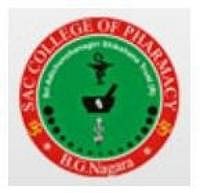 Sri Adichunchanagiri College of Pharmacy, [SACP] Mandya