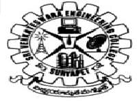 Sri Venkateswara Engineering College, Suryapet